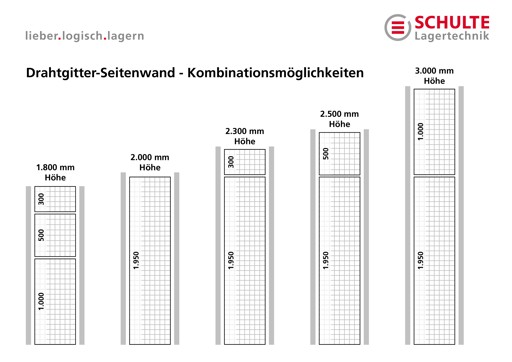 Drahtgitter-Seitenwand für MULTIplus Stecksystem