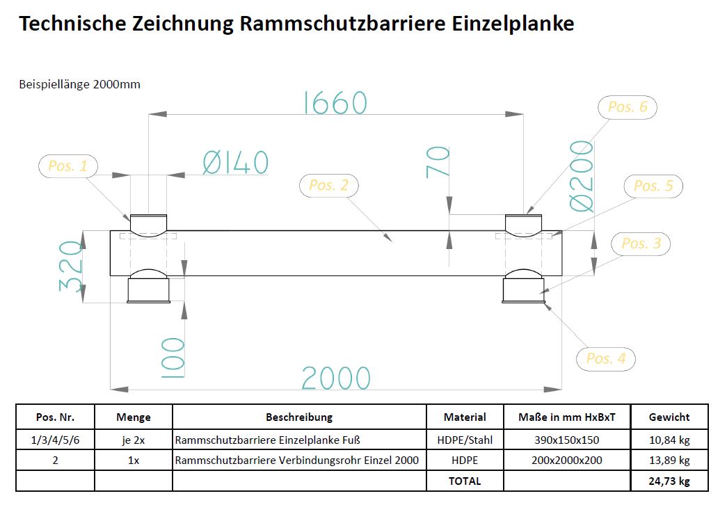 Rammschutzbarriere Einzelplanke, H 390 mm