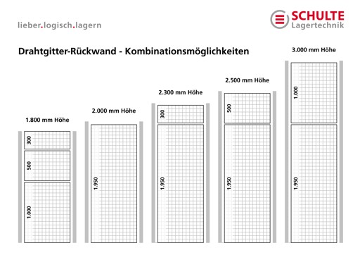 Drahtgitter-Rückwand für MULTIplus Stecksystem