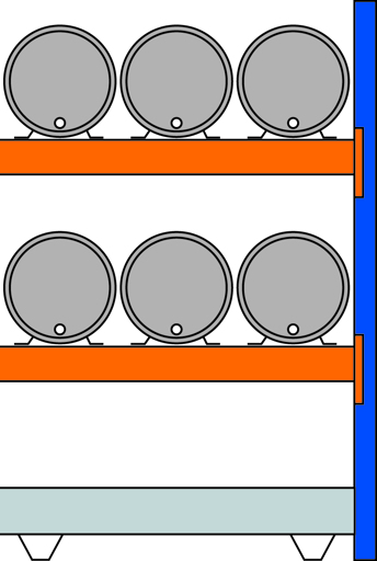 Umweltregal zur Lagerung schwerer Fässer