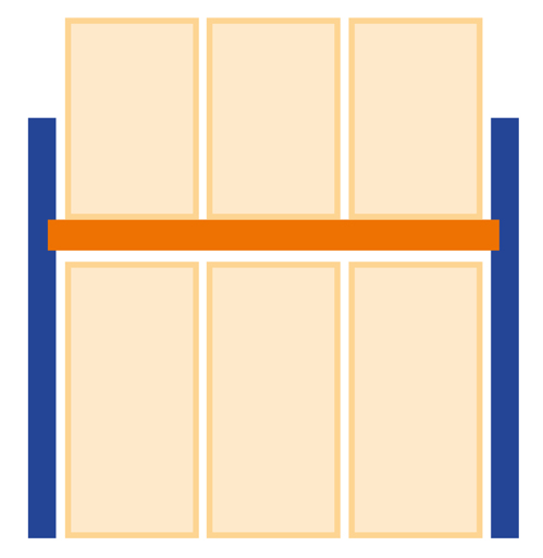 Bockregal (Palettenregal mit nur 1 Regalebene)