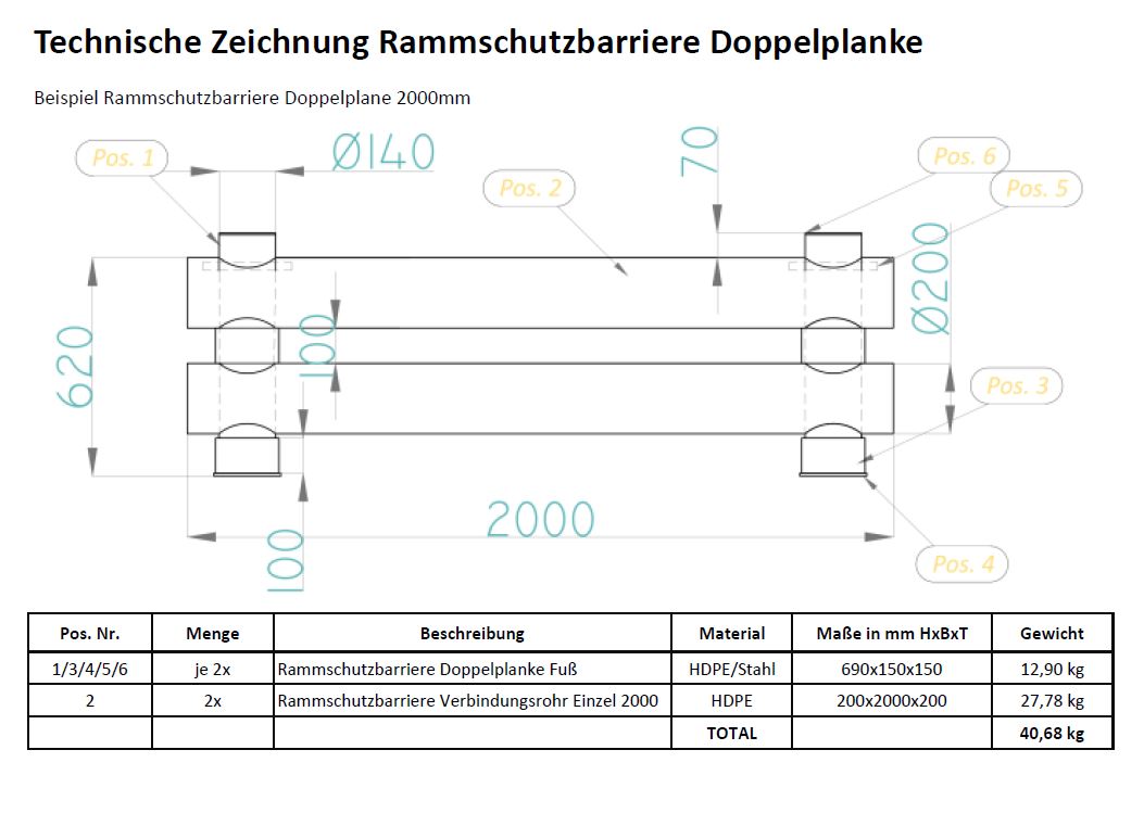 Rammschutzbarriere Doppelplanke, H 690 mm
