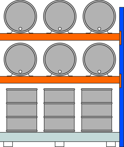 Umweltregal zur Lagerung schwerer Fässer