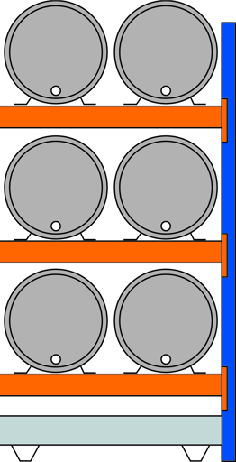 Umweltregal zur Lagerung schwerer Fässer