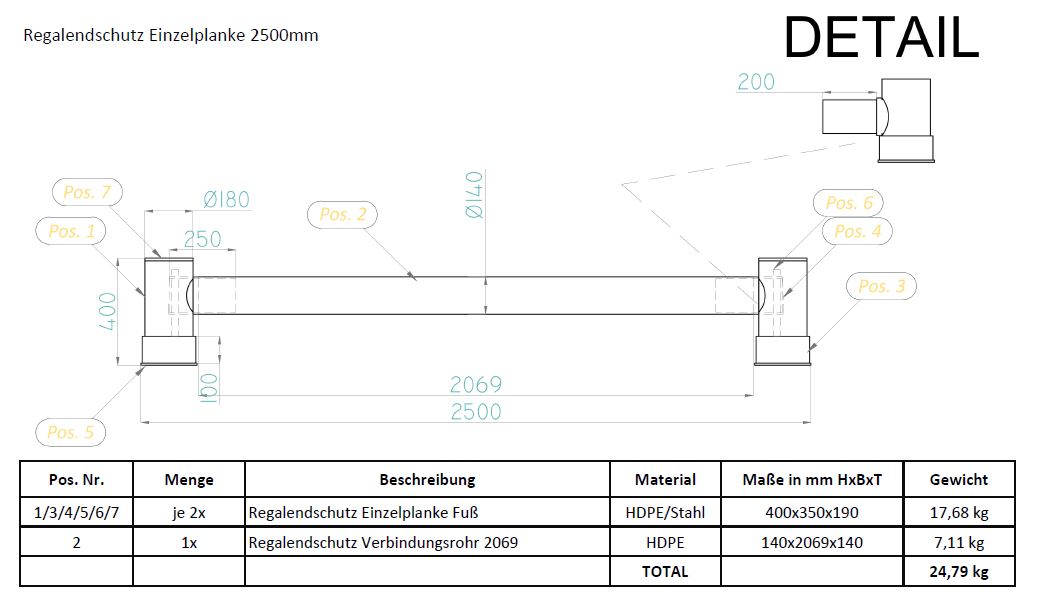 Regalendschutz Einzelplanke, H 400 mm