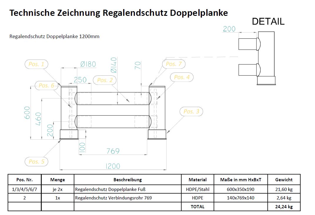 Regalendschutz Doppelplanke, H 600 mm
