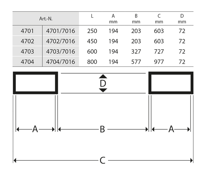 Muldenkipper, Tragkraft 750 kg, mit TPE-Rollen