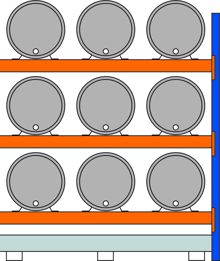 Umweltregal zur Lagerung schwerer Fässer